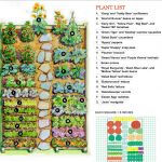 Plan Jardin Potager Plan De Potager Jardin Pinterest