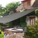 Solution Pour Ombrager Terrasse En Plein soleil Pourquoi Et Ment Installer Un Voile D’ombrage Sur La