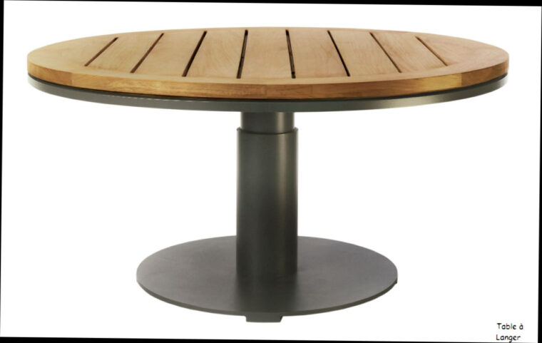 Table Ronde Jardin Table Ronde Jardin Mc Immo