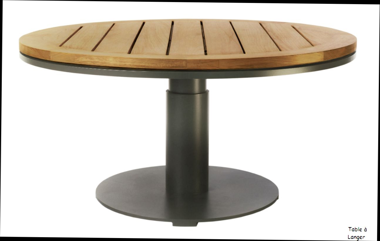 Table Ronde Jardin Table Ronde Pas Cher Table A Manger A Rallonge