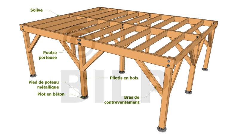 Terrasse En Bois Sur Pilotis Exemple De Plateforme Sur Pilotis Terrasse En Bois Sur Pilotis Exemple De Plateforme Sur Pilotis