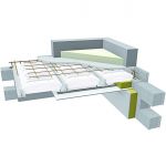 Toit Terrasse Beton Plancher isolant Anticondensation Pour toitures Terrasses