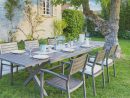 40 Inspirant Table Exterieur Carrefour | Salon Jardin pour Tonnelle De Jardin Carrefour