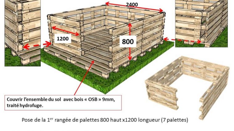 Abri Jardin En Palettes | Abri De Jardin, Palette Jardin ... intérieur Plan Cabane De Jardin