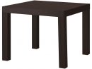 B612App avec Table Basse De Jardin Ikea