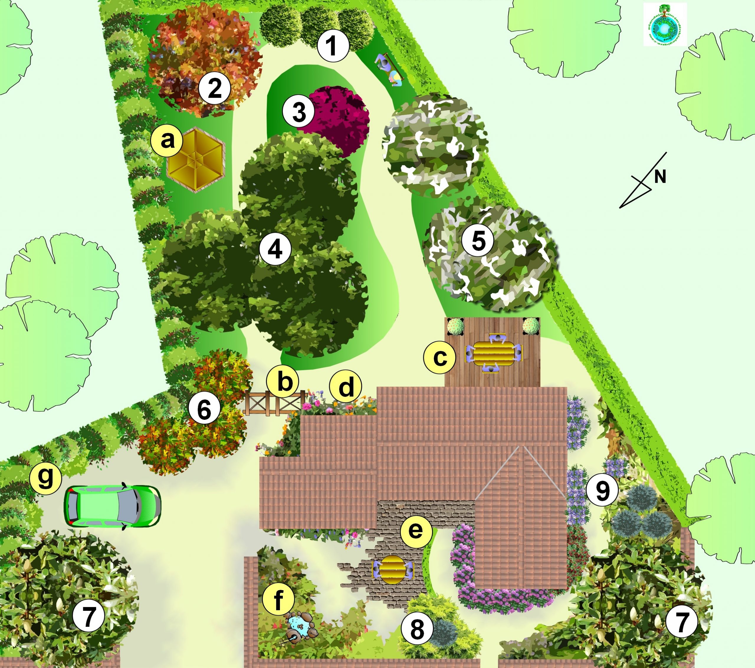 Exemple Plan Jardin: Modéle D'aménagement Paysagé: Page ... avec Exemple D Aménagement De Jardin