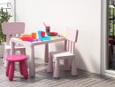 Salon De Jardin Pour Enfants : Du Mobilier Comme Les Grands ... serapportantà Ikea Mobilier De Jardin