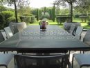 Table Extensible Koton - Les Jardins© Tables De Jardin Haut De Gamme tout Salon De Jardin Table Haute