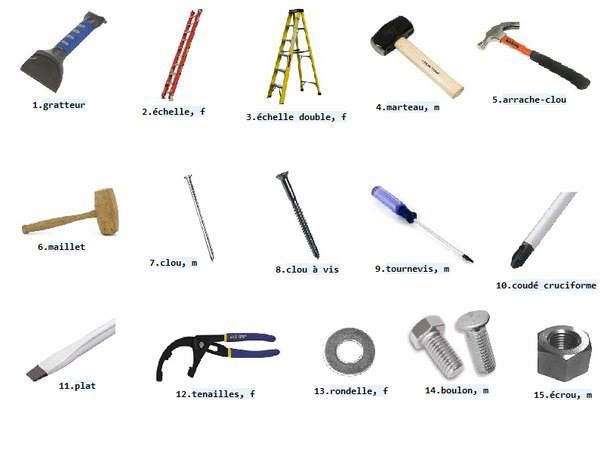 nom outils de jardinage