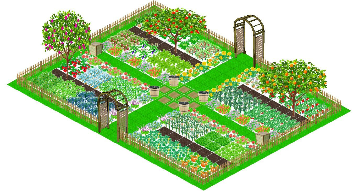Application Gratuite De Dessin Du Plan De Votre Jardin ... concernant Plan Jardin Gratuit En Ligne