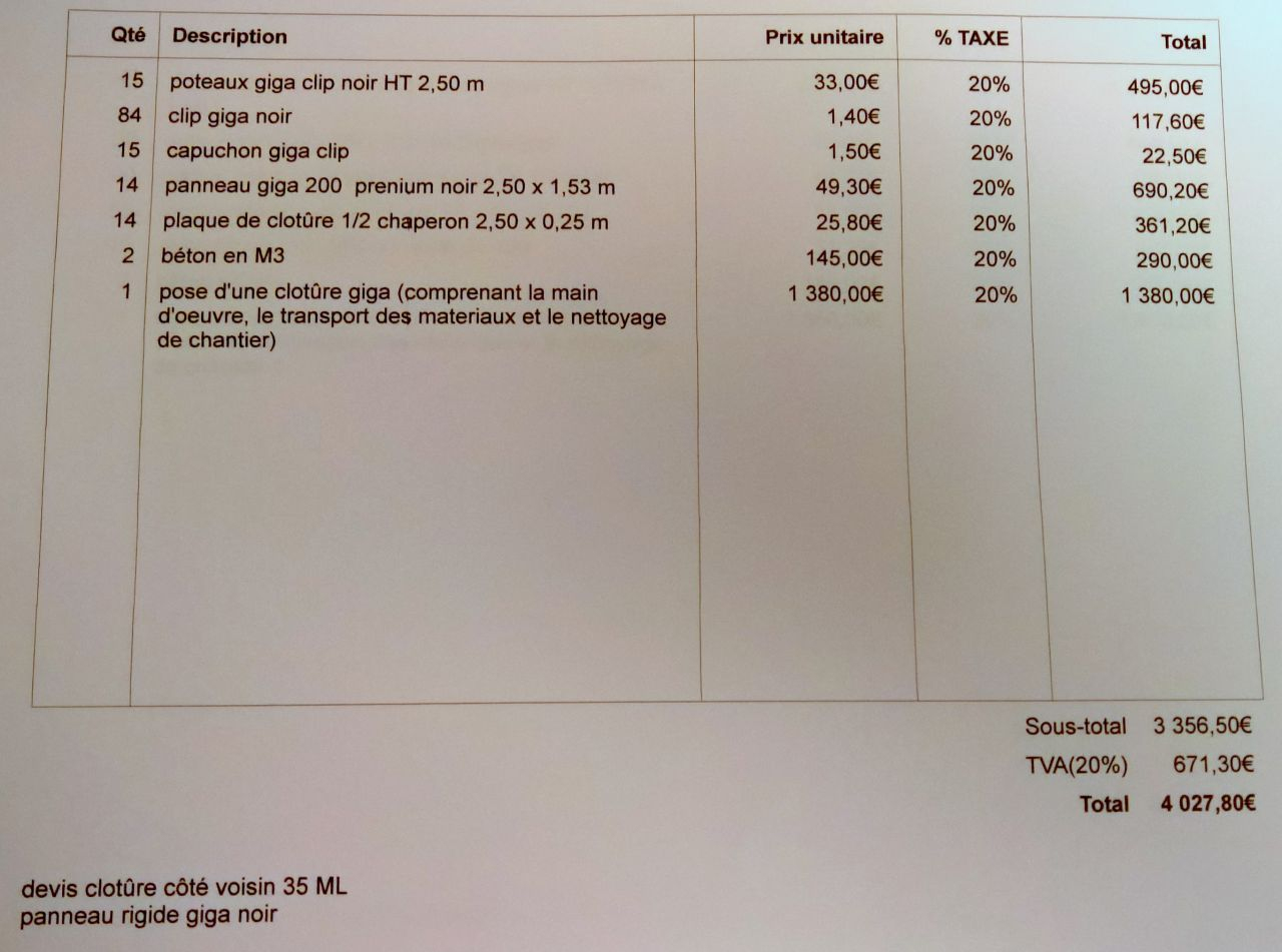 Avis Sur Devis Aménagement Extérieur - 27 Messages encequiconcerne Devis Paysagiste