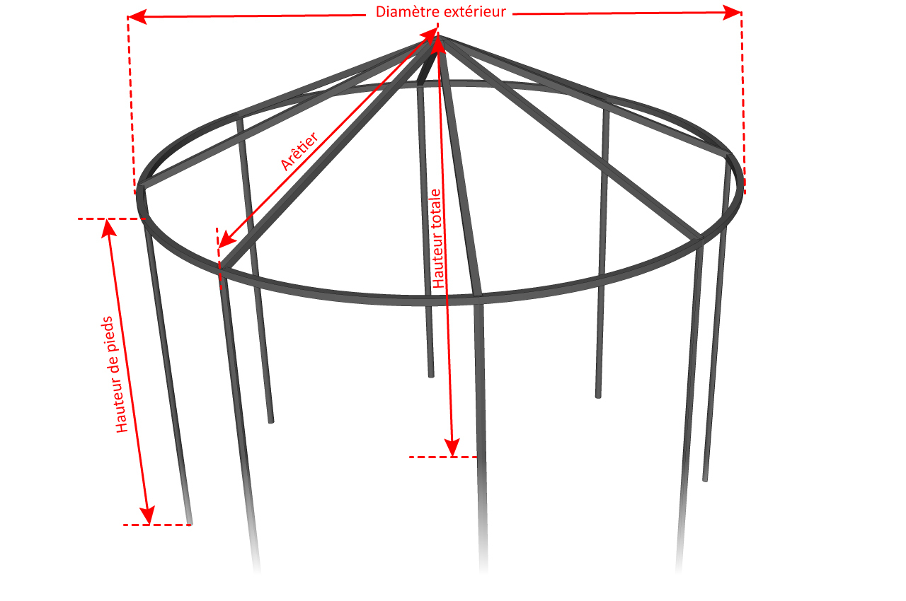 Bache Création - Bache Tonnelle Ronde Sur Mesure concernant Toile De Tonnelle Ronde 360
