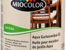 Bewerten, Testen, Diskutieren | Migros Migipedia concernant Salon De Jardin Mio