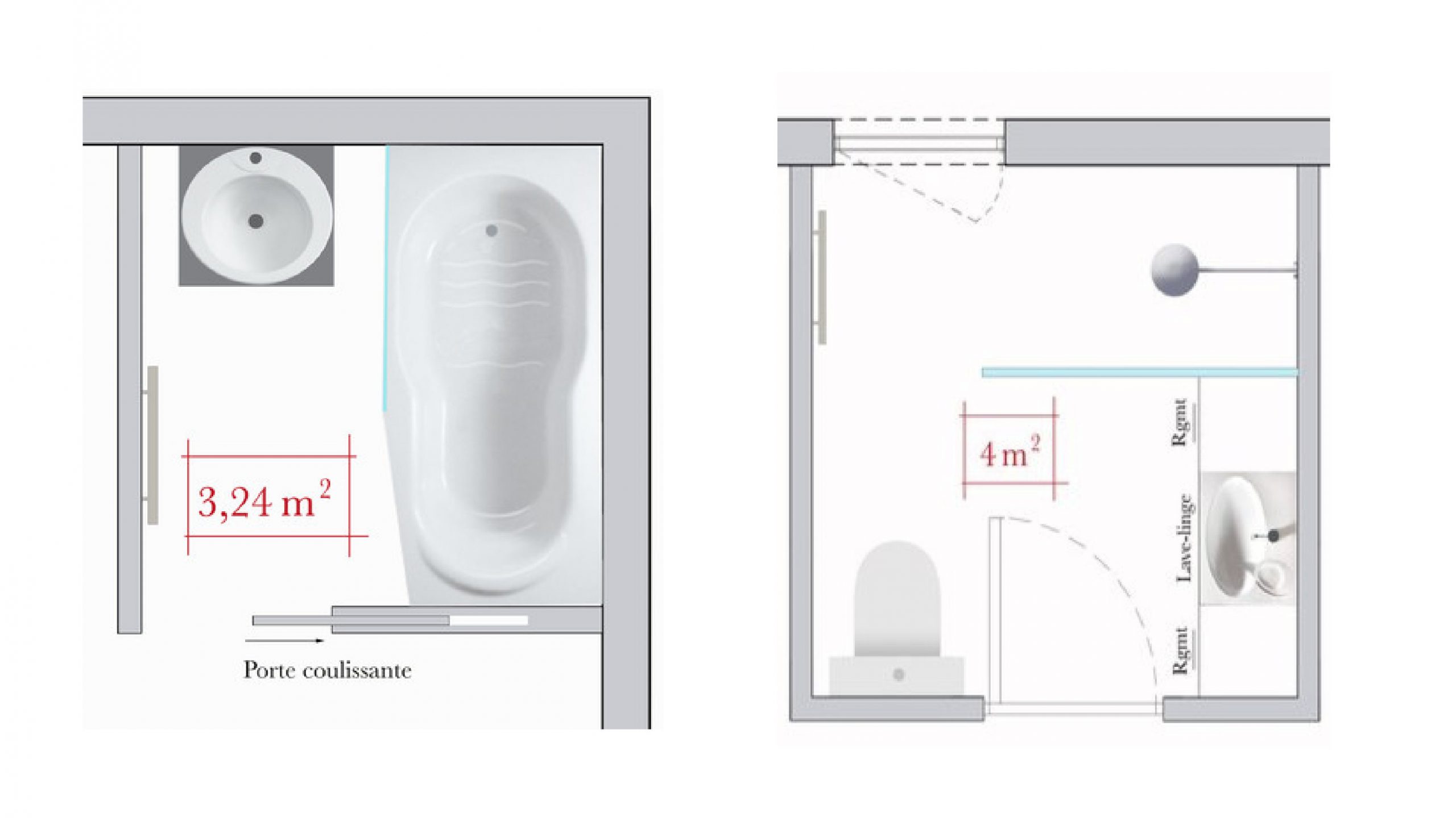 Conseils D'architecte : 4 Plans De Salle De Bains Carrée ... destiné Plan Salle De Bain 7M2