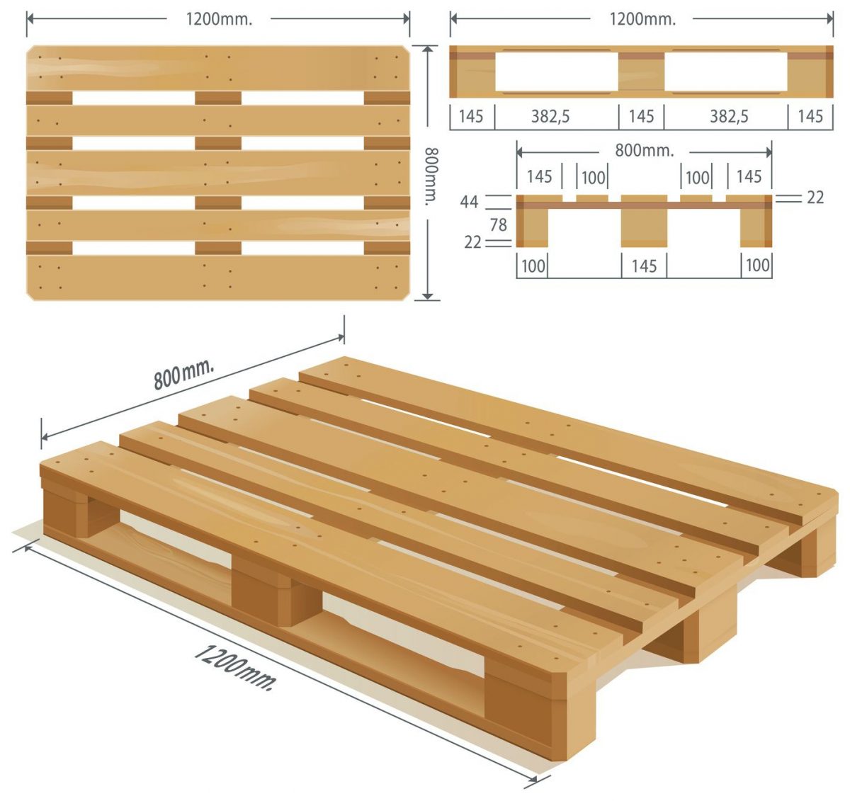 Dimensions Palette Euro Chariot El vateur S Palette Int rieur dimensions-palette-euro-chariot-el-vateur-s-palette-int-rieur