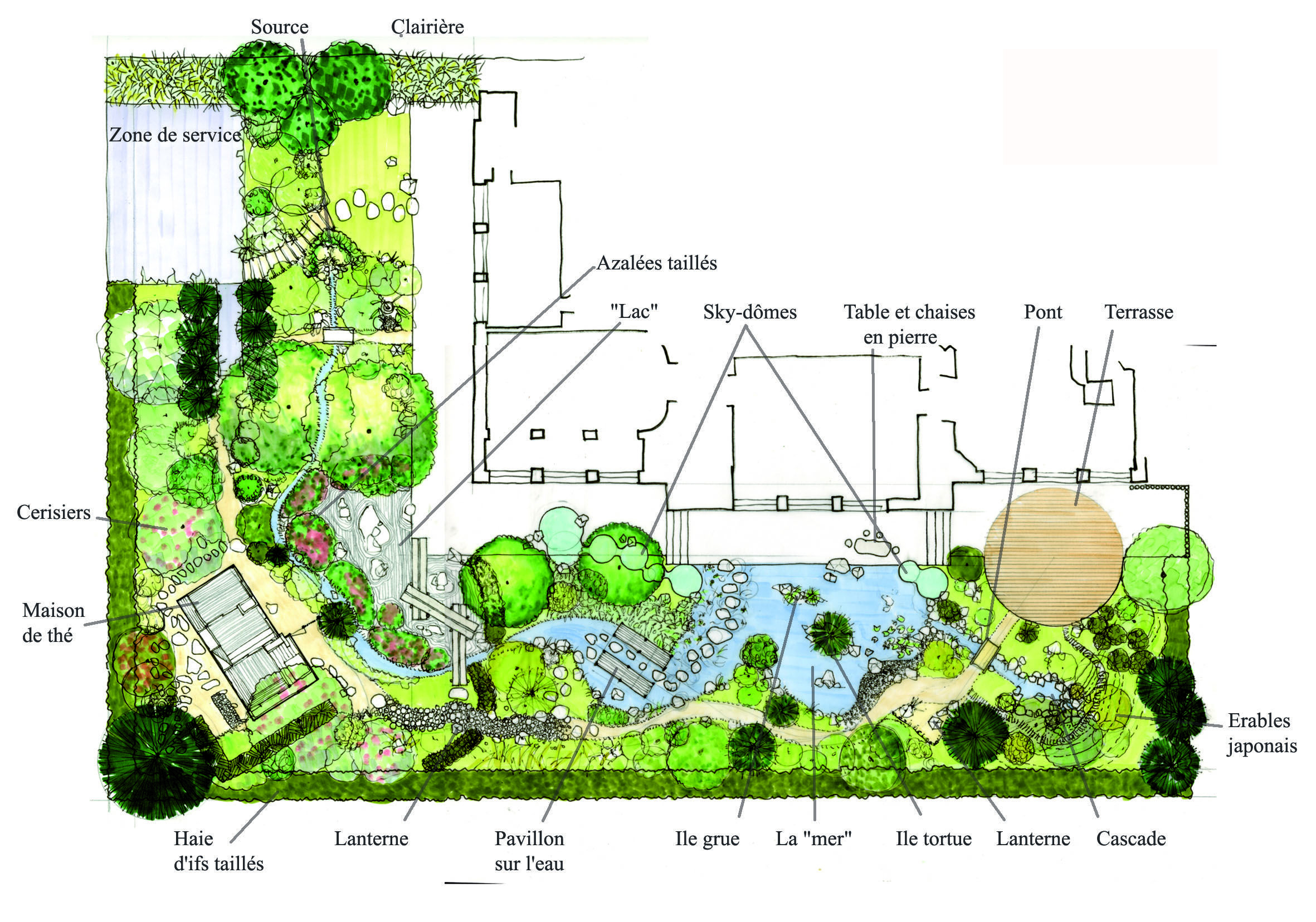 Dessiner  Un  Plan De Jardin  Gratuit Idees Conception 