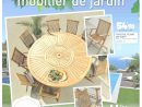 Épinglé Sur Idées De Maison pour Table De Jardin Leclerc