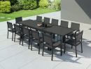Grande Table De Jardin Xxl | Outdoor Furniture Sets, Outdoor ... concernant Grande Table De Jardin