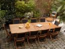 Housse Pour Table De Jardin Leclerc tout Table De Jardin Leclerc