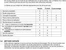 La Trousse Barème Des Honoraires - Pdf Free Download avec Devis Paysagiste