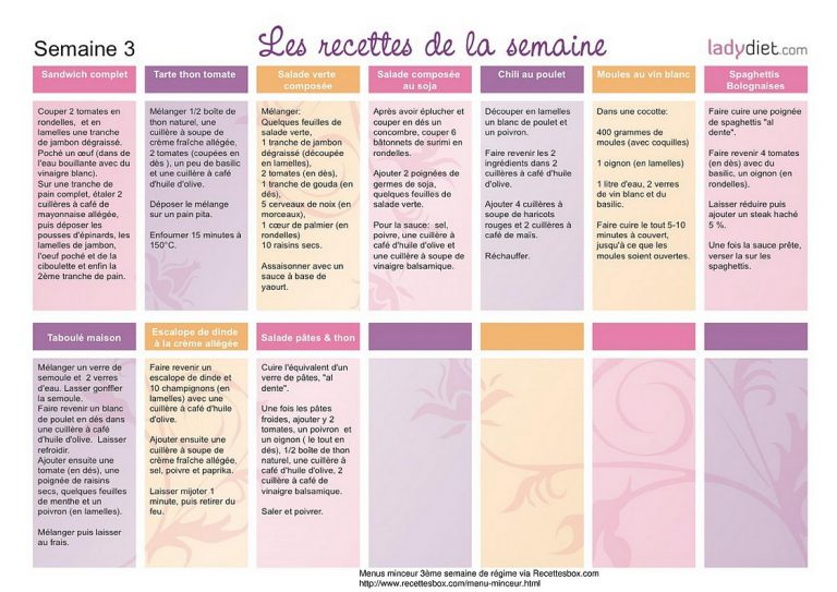 Menus Pour Mincir Sur Une Semaine Ou Pour Un Mois De Regime tout Plans Menus Pour Mincir Sur Une Semaine Ou Pour Un Mois De Regime tout Plans
