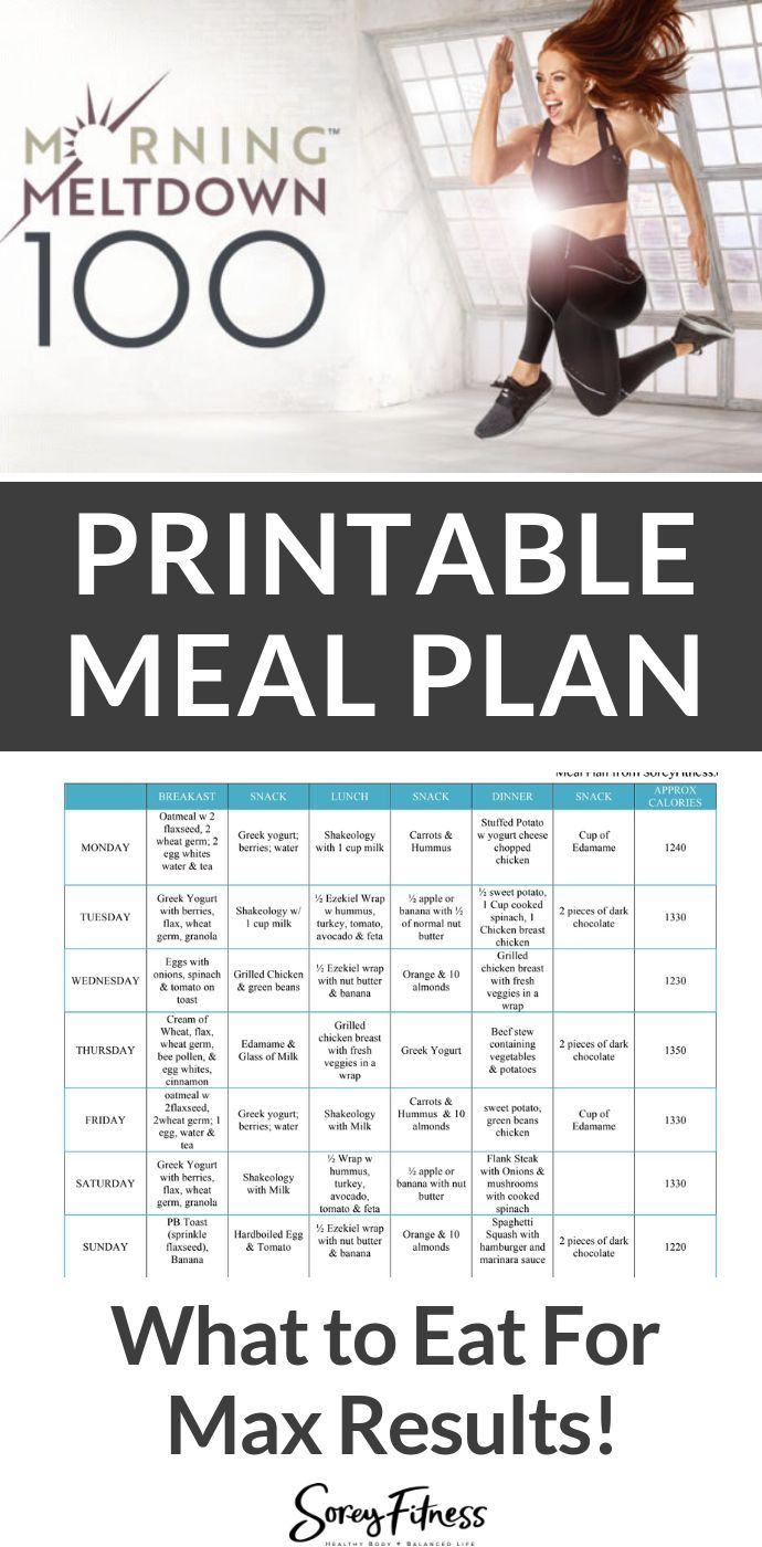 Morning Meltdown 100 Meal Plan Details &amp; An Eating Plan To ... encequiconcerne Plan De Conception De Regime