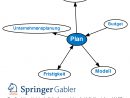 Plan • Definition | Gabler Wirtschaftslexikon avec Plan