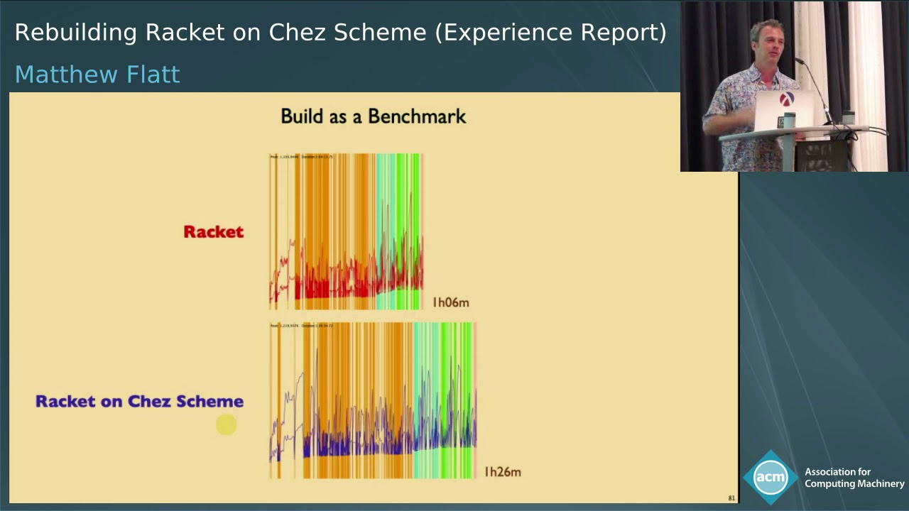Rebuilding Racket On Chez Scheme Experience Report dedans Chez Scheme