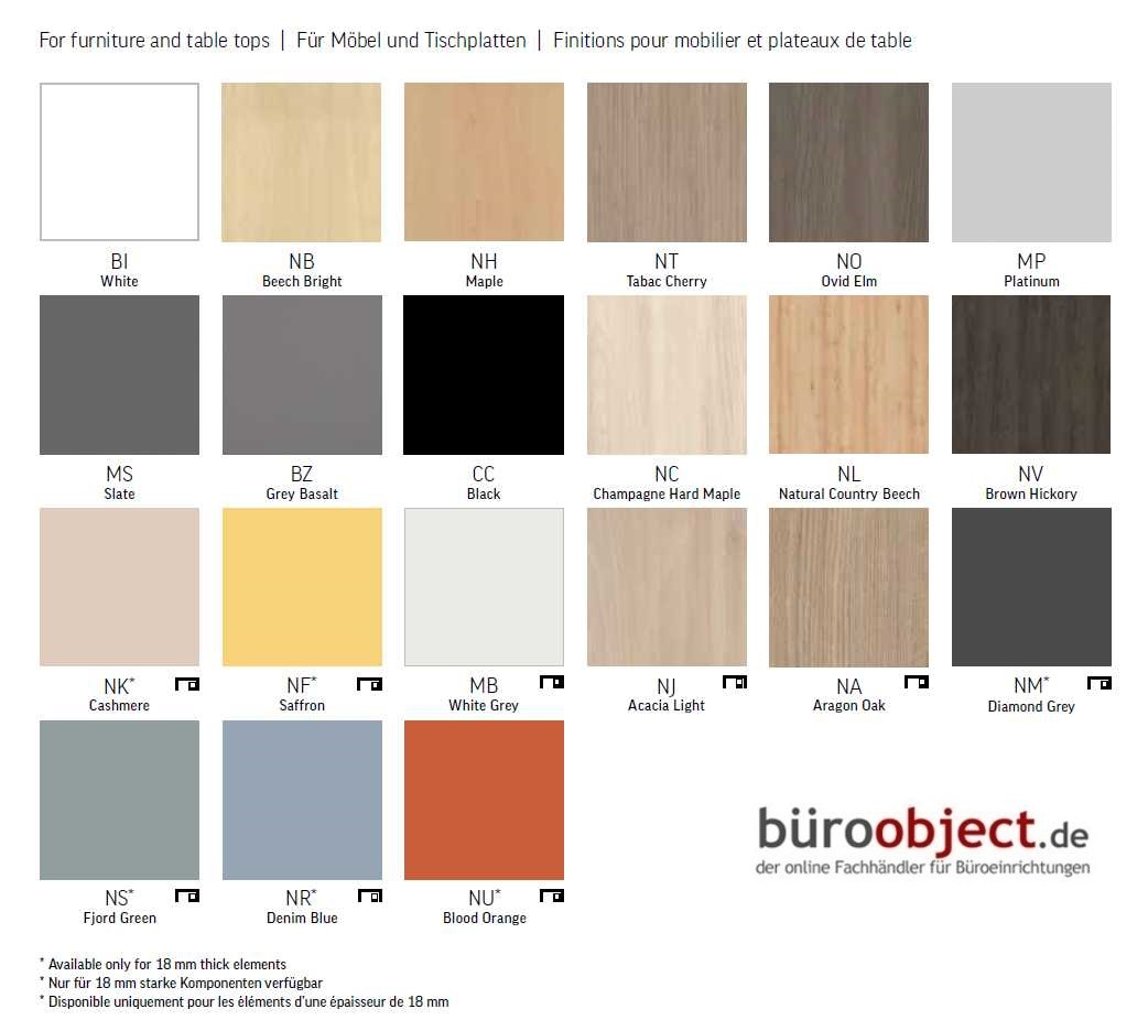 Schiebetürenschrank 120 Cm Breit, 1,5 - 4 Ordnerhöhen, Konfigurierbar encequiconcerne Bz 120 Cm