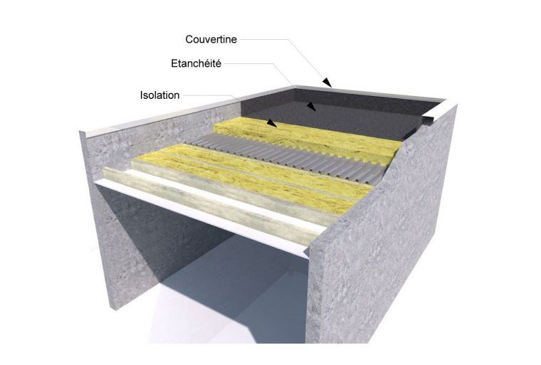 Toit Terrasse Bac Acier | Garage Toit Plat, Toit Plat ... dedans Toit Terrasse Bton