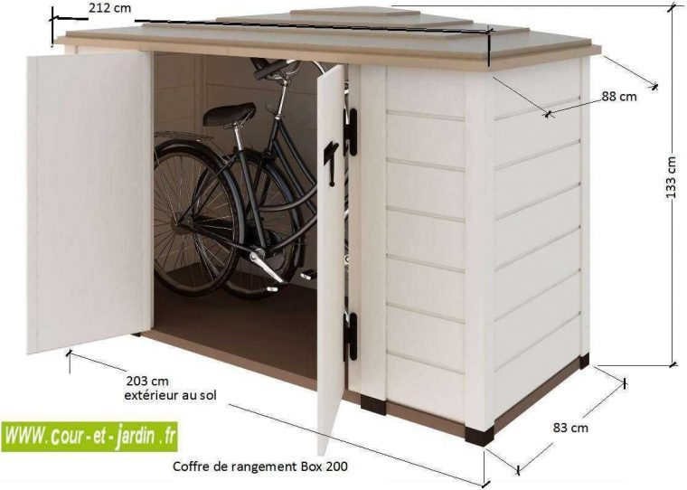 14 Meilleur De Armoire De Jardin Plastique | Minimalis concernant Armoire Jardin Plastique 14 Meilleur De Armoire De Jardin Plastique | Minimalis concernant Armoire Jardin Plastique