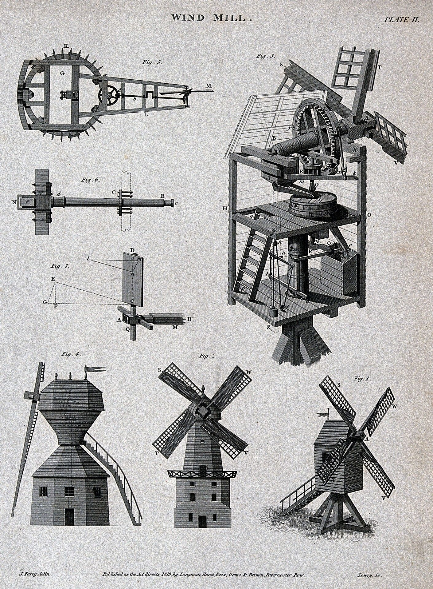 A_Cutaway_Diagram_Of_The_Inside_Of_A_Windmill_(Top_Right ... intérieur Moulin A Vent Pour Jardin