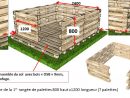 Abri Jardin En Palettes intérieur Comment Construire Un Abri De Jardin