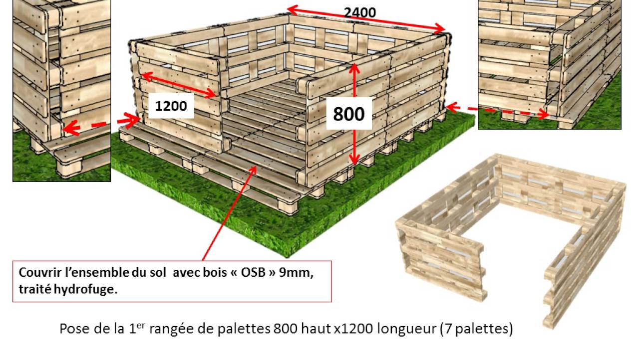 Abri Jardin En Palettes intérieur Comment Construire Un Abri De Jardin