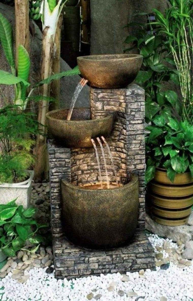 Épinglé Par Chaima Sur My Home | Fontaine De Jardin Moderne ... dedans Petite Fontaine De Jardin