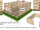 Épinglé Sur Palette/bois intérieur Plan Abri De Jardin Bois