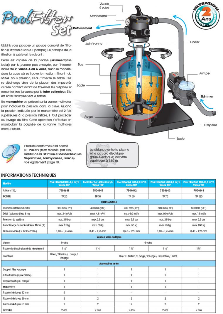 Groupe De Filtration Piscine Poolfilter 400 Ubbink 4.0 M3