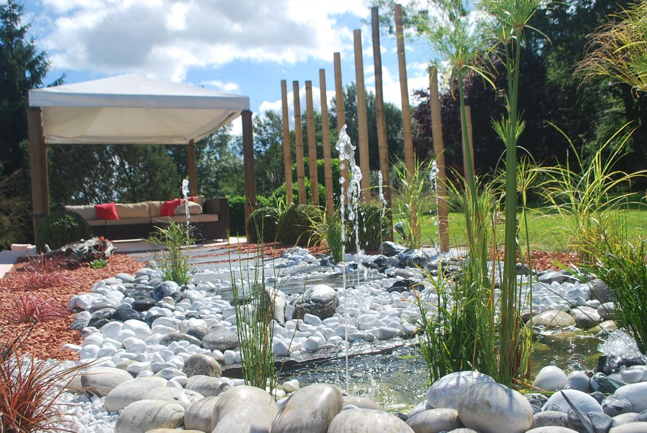 Jeux D'eau Et Fontaine Dynamique, Décoration Et Aménagement ... serapportantà Jeux D Eau Jardin