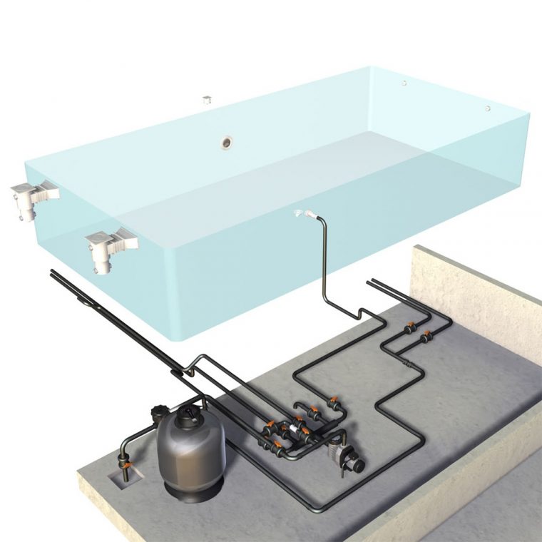 Kit D'équipement Pour Piscine Sans Liner serapportantà Piscine Materiel Kit D'équipement Pour Piscine Sans Liner serapportantà Piscine Materiel