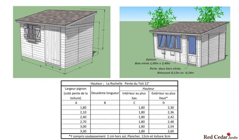 Modèle La Rochelle, Abri De Jardin Une Pente - Red Cedar ... destiné Plan De Cabane De Jardin