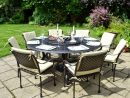 Salon De Jardin En Teck Pas Cher Moderne Cuisine Jardin ... tout Salon Jardin Discount