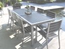 Salons De Jardin Castorama – Gamboahinestrosa pour Solde Table De Jardin Castorama