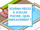 Schéma Pièces À Sceller Piscine : Quel Emplacement ? - Guide ... dedans Piece A Sceller Piscine