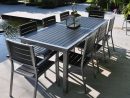 Solde Table De Jardin Castorama In 2020 | Outdoor Furniture ... intérieur Solde Table De Jardin Castorama