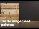 Tuto : Fabriquez Un Coffre De Rangement En Palette Pour 20 Euros intérieur Coffre Jardin Castorama