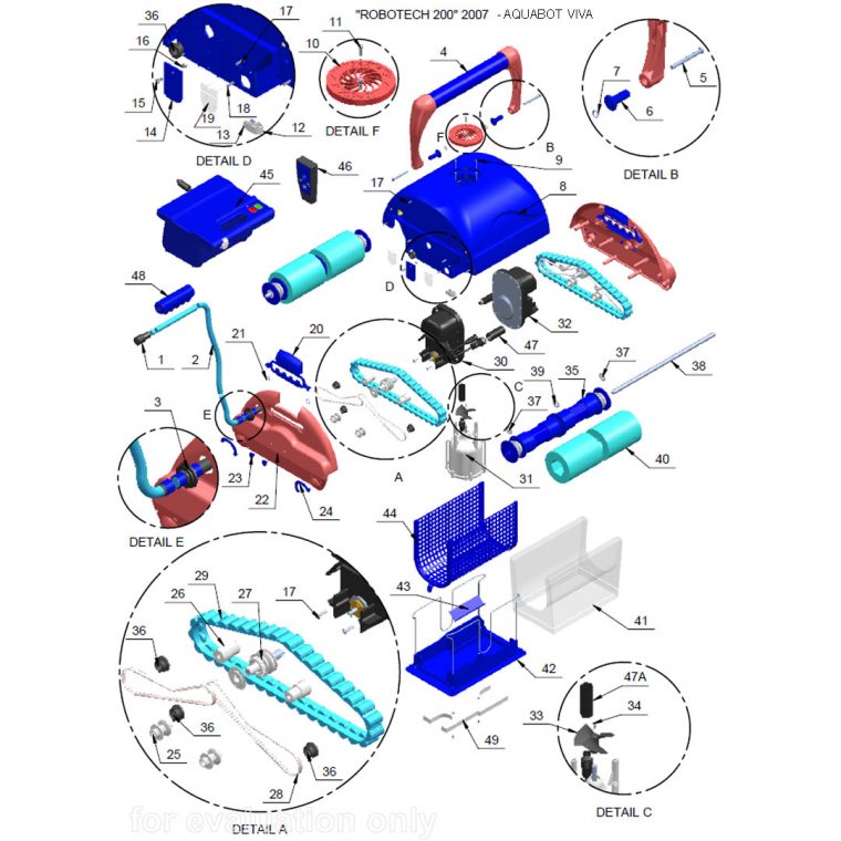 Viva - France Accessoires Piscines encequiconcerne France Accessoires Piscine