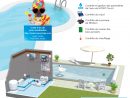Hydro Touch : Water Quality For Private Swimming Pools tout Hydro Touch Syclope