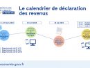 Impôt Sur Le Revenu 2019 : Dates Limites De Déclaration De ... intérieur Declaration Piscine Impots