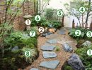 Accessoire Jardin Japonais Pas Cher - Le Spécialiste De La ... avec Jardin Zen Exterieur Pas Cher
