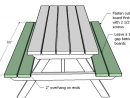 Best Dezignito: Guide To Get Eight Foot Picnic Table Plans serapportantà Plan Table Picnic Pdf